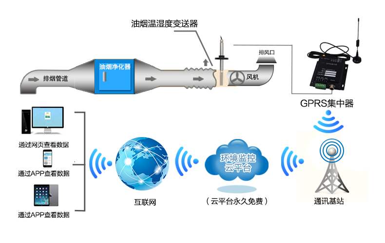 AG旗舰厅